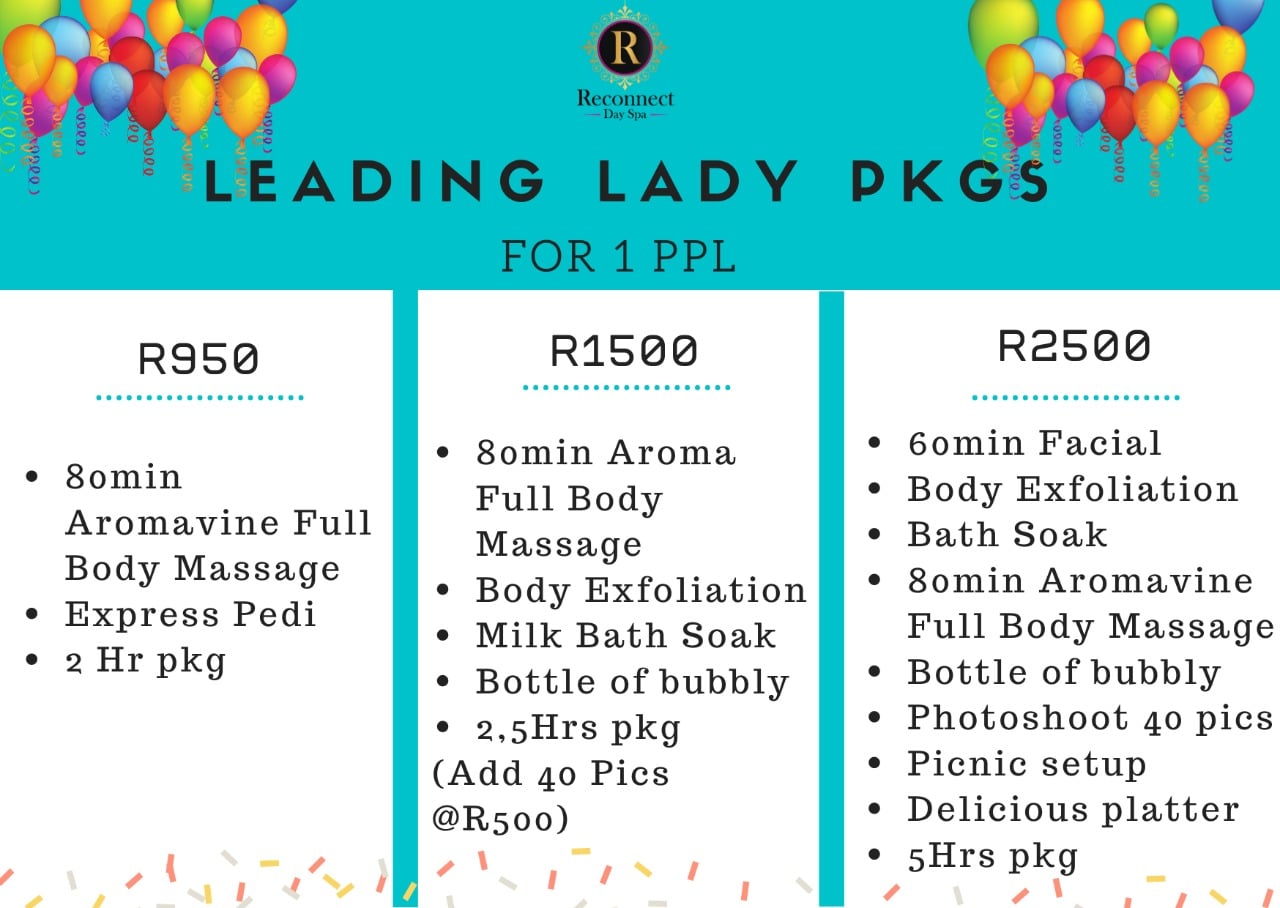 5 Best spa birthday party packages